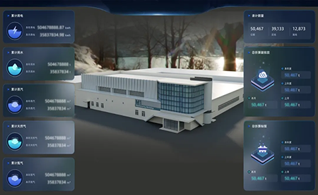 醫(yī)治制藥企業(yè)能效管理難題，臺(tái)達(dá)有良方